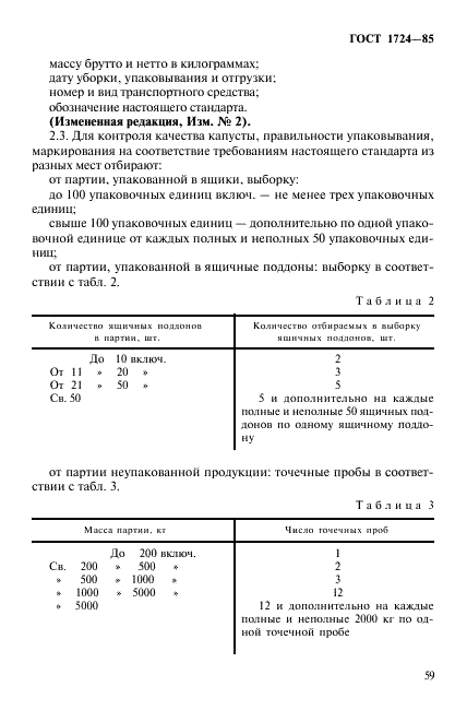 ГОСТ 1724-85