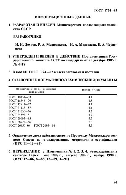 ГОСТ 1724-85