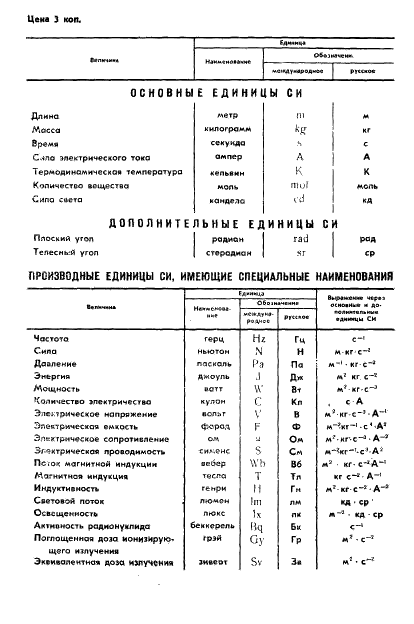 ГОСТ 4.386-85