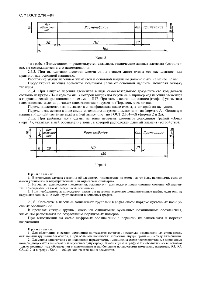 ГОСТ 2.701-84