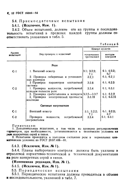 ГОСТ 16308-84