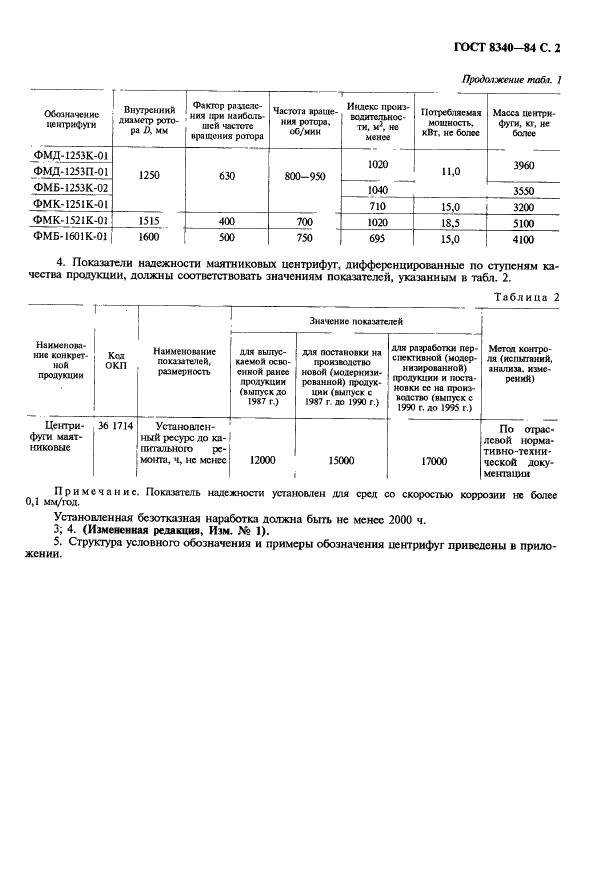 ГОСТ 8340-84