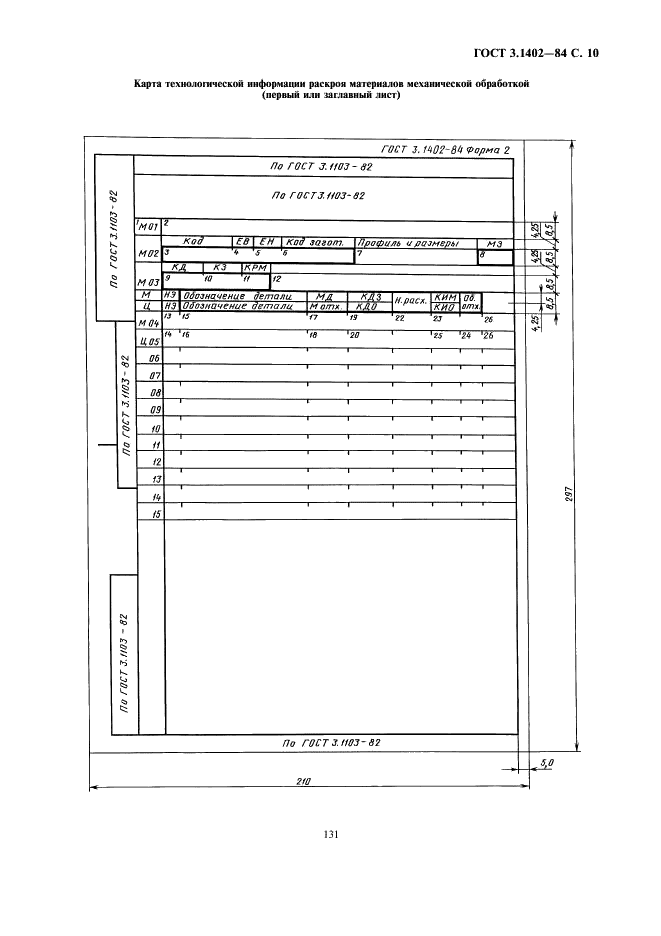 ГОСТ 3.1402-84