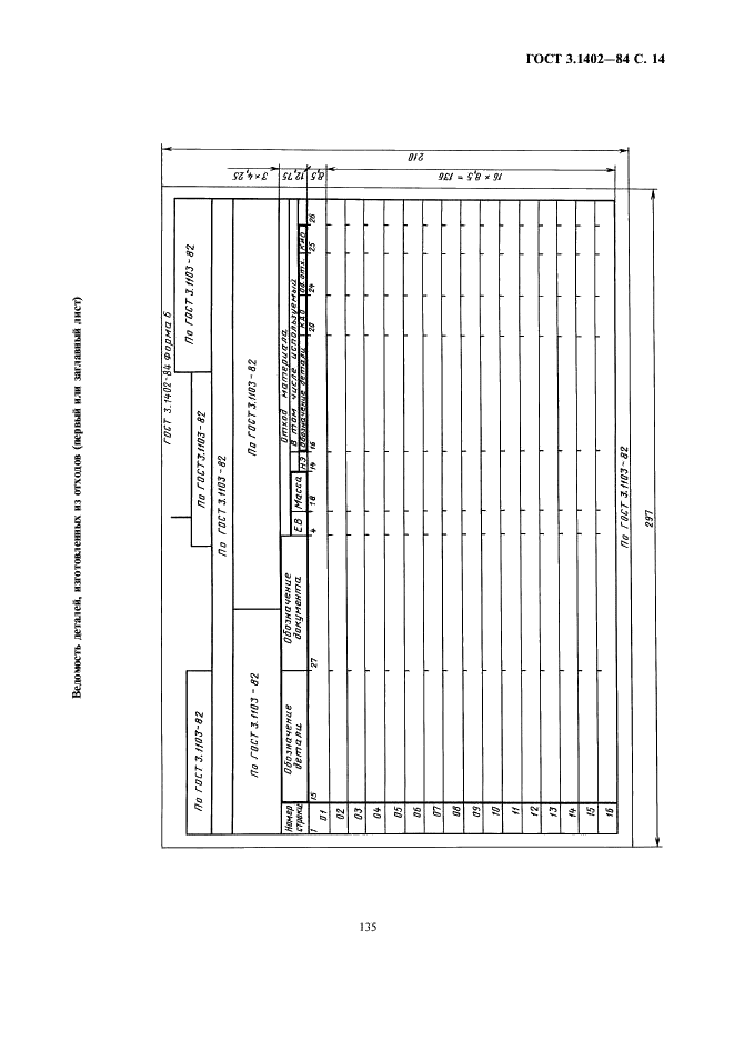 ГОСТ 3.1402-84