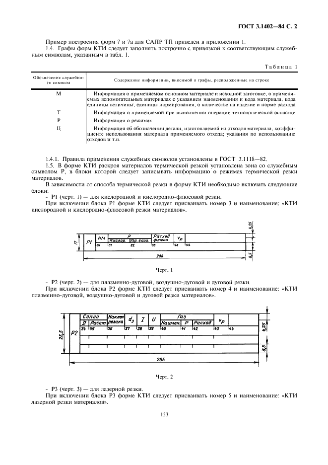 ГОСТ 3.1402-84