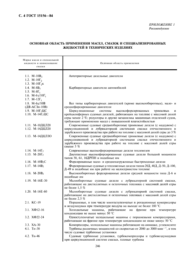 ГОСТ 15156-84