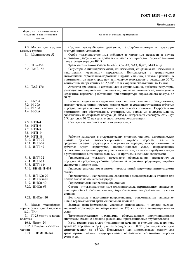 ГОСТ 15156-84