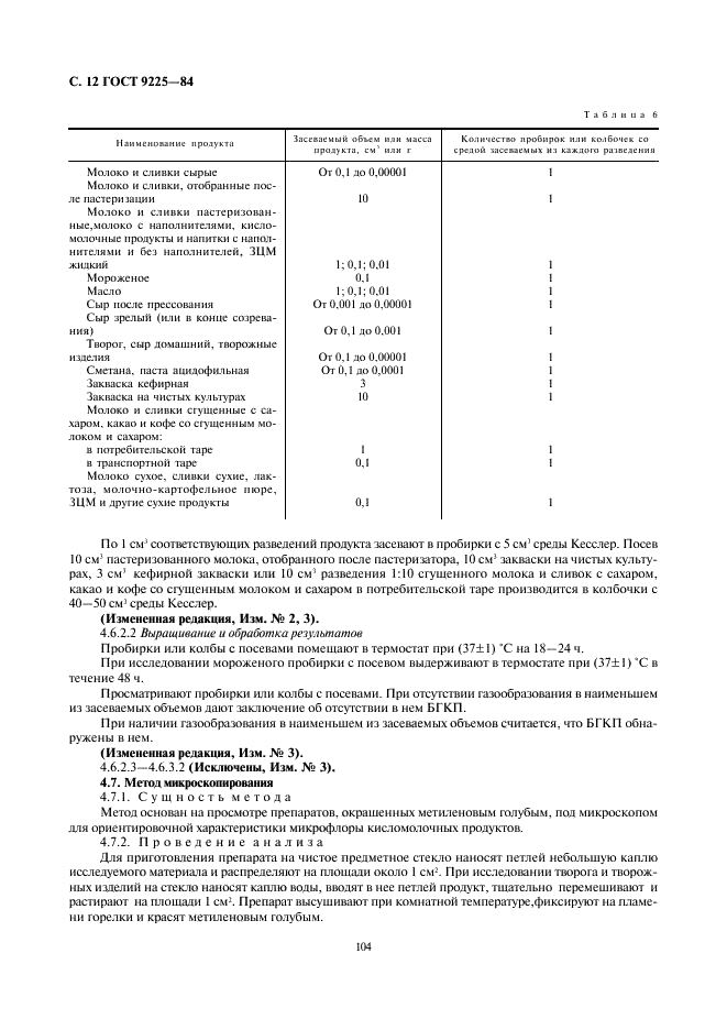 ГОСТ 9225-84