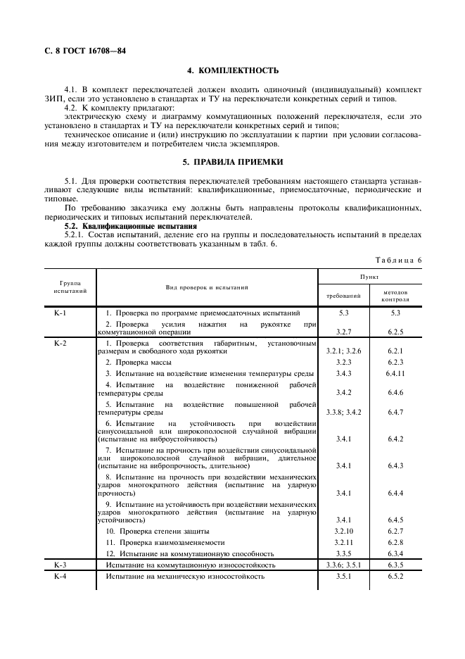 ГОСТ 16708-84