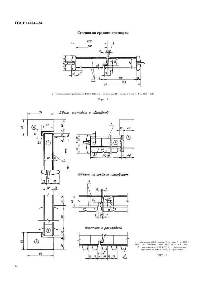 ГОСТ 14624-84