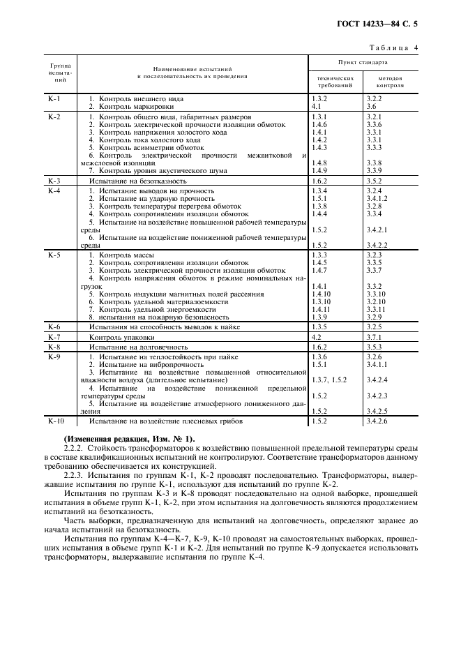 ГОСТ 14233-84