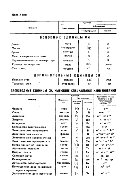 ГОСТ 4.127-84