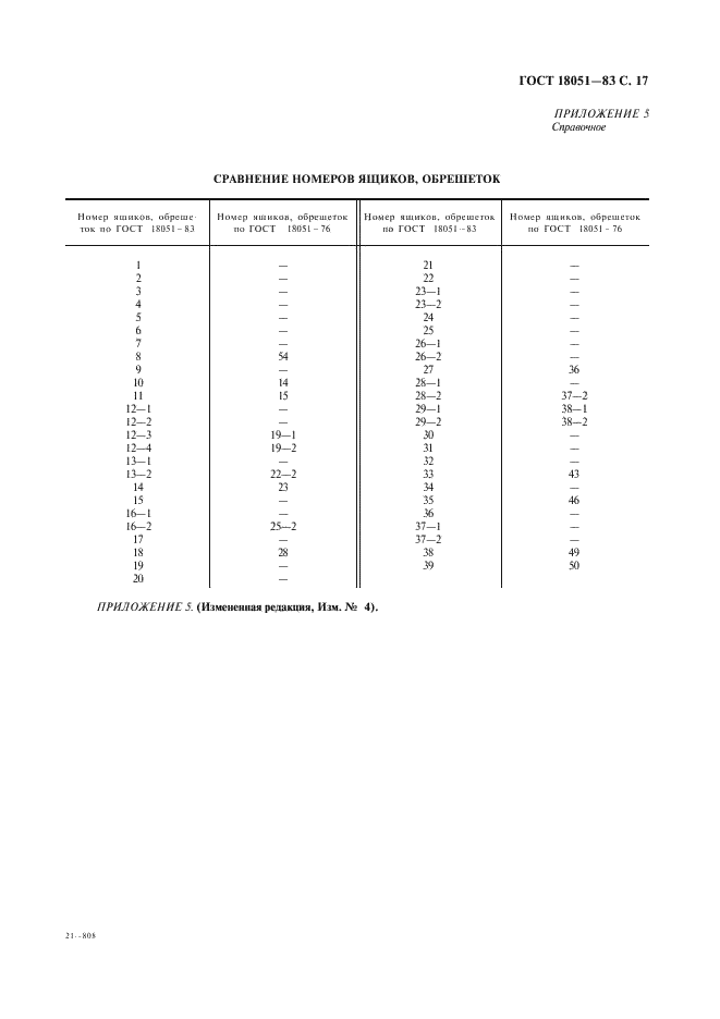 ГОСТ 18051-83