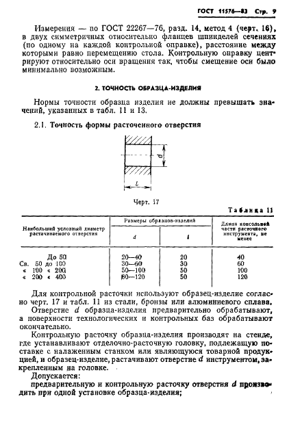 ГОСТ 11576-83