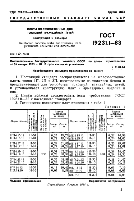 ГОСТ 19231.1-83