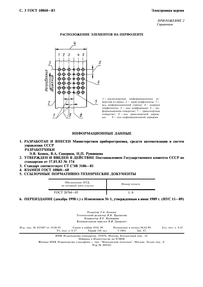 ГОСТ 10860-83