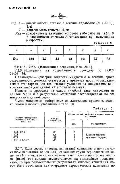 ГОСТ 18725-83