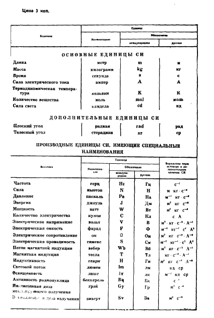 ГОСТ 7.49-84