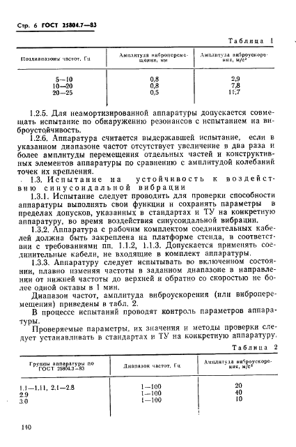 ГОСТ 25804.7-83