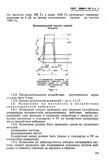 ГОСТ 25804.7-83