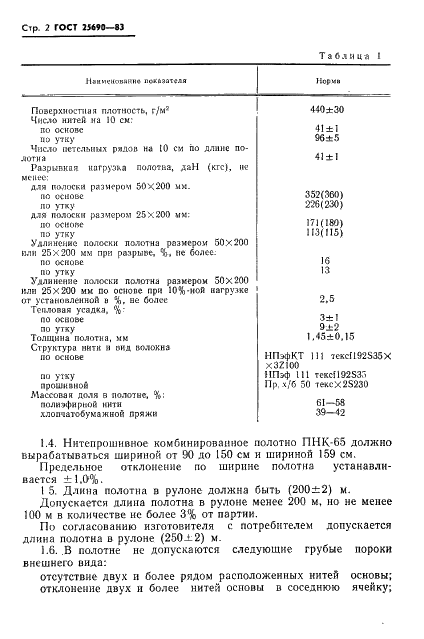 ГОСТ 25690-83