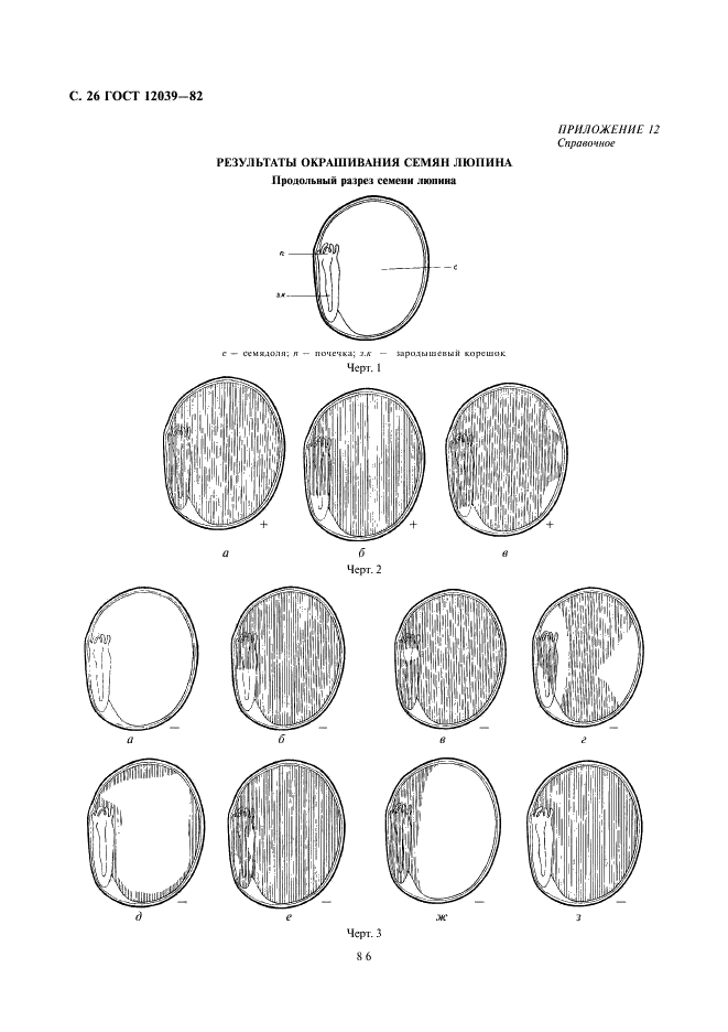 ГОСТ 12039-82