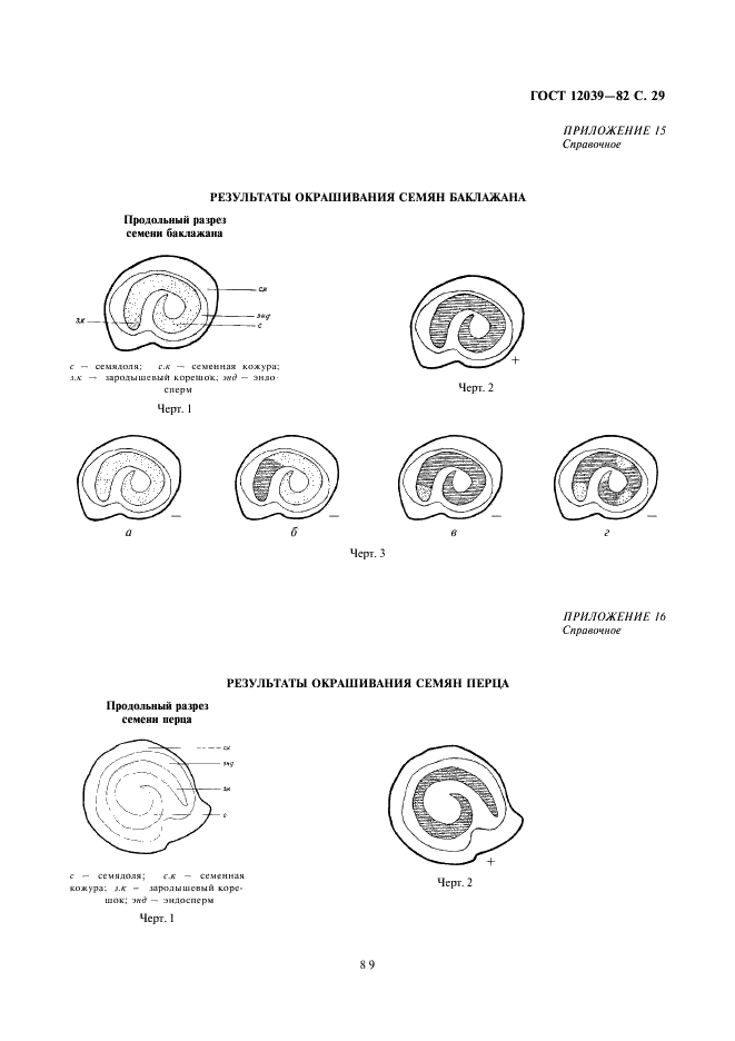 ГОСТ 12039-82