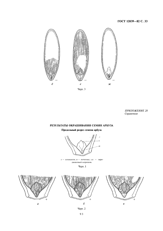 ГОСТ 12039-82