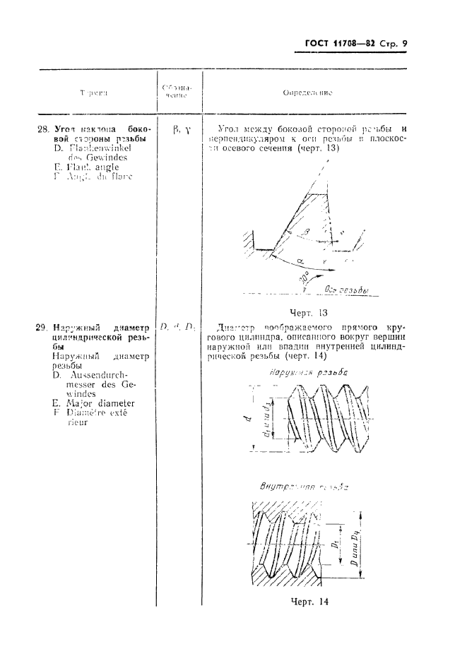 ГОСТ 11708-82