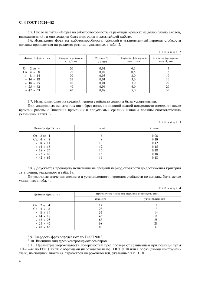 ГОСТ 17024-82