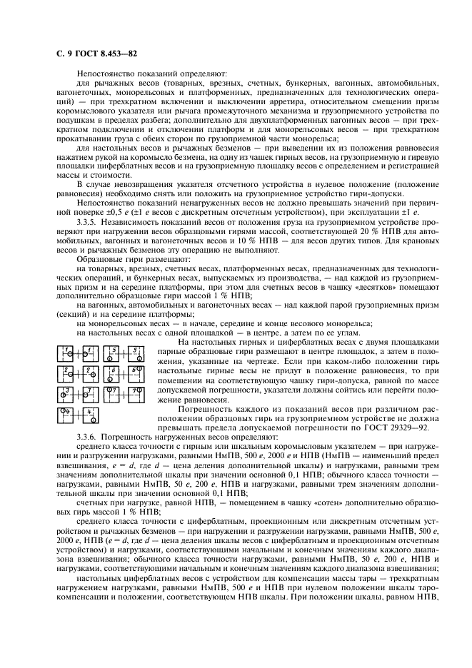 ГОСТ 8.453-82