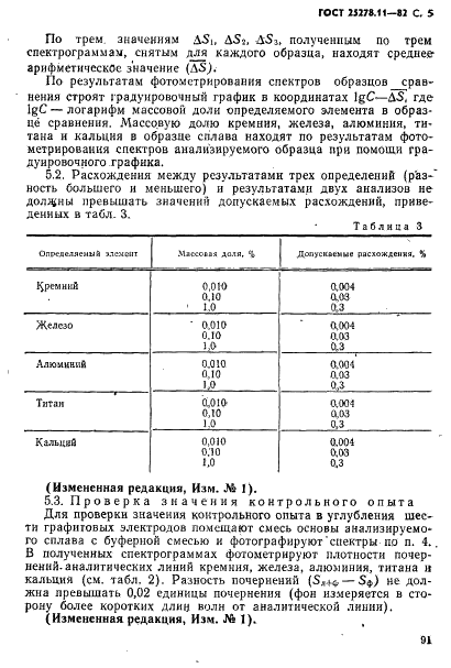 ГОСТ 25278.11-82