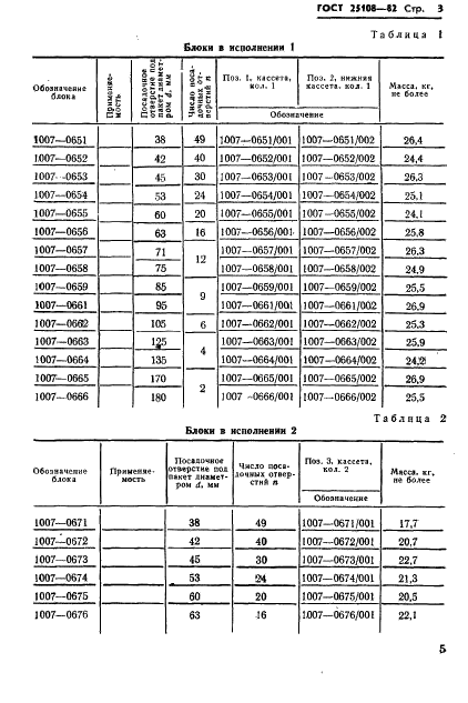 ГОСТ 25108-82