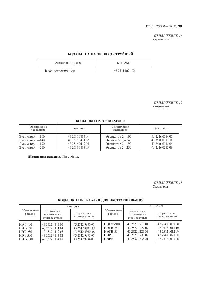 ГОСТ 25336-82