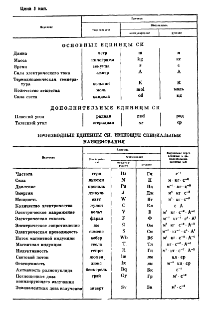 ГОСТ 4.78-82