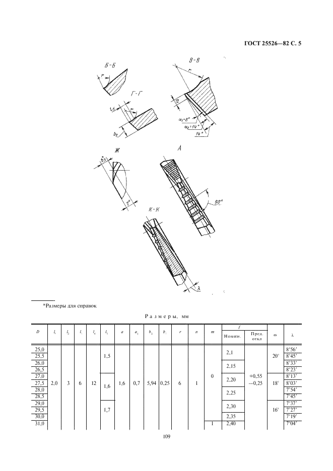 ГОСТ 25526-82