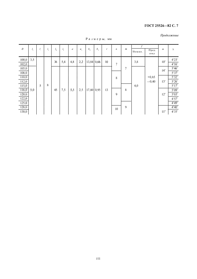 ГОСТ 25526-82