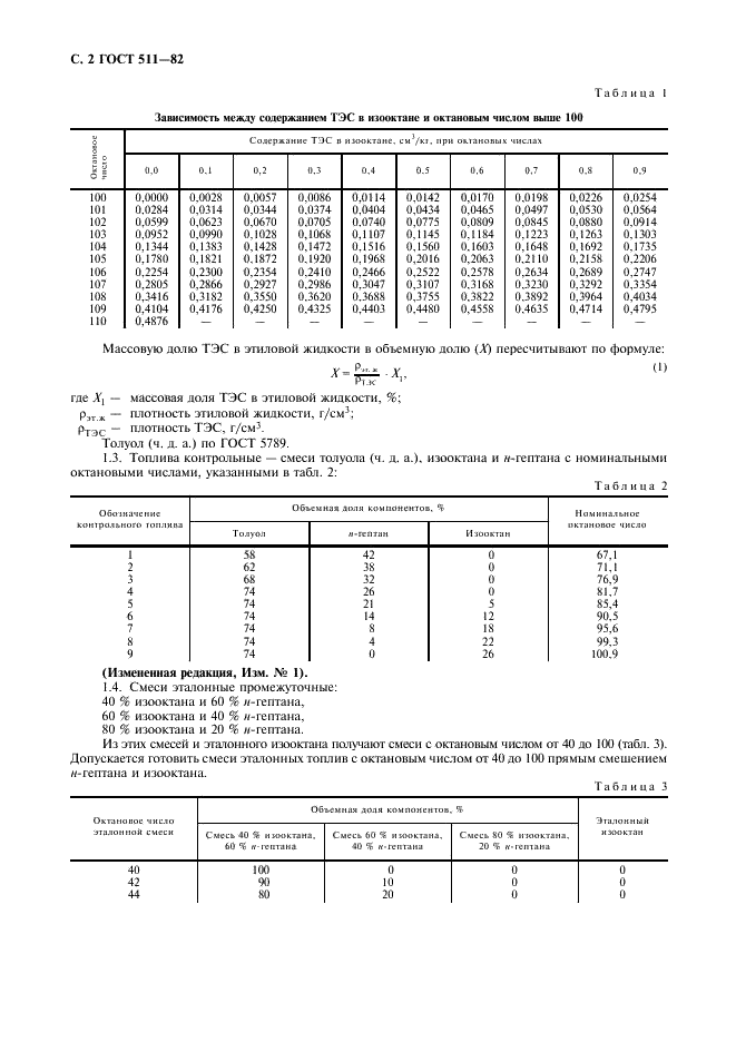 ГОСТ 511-82