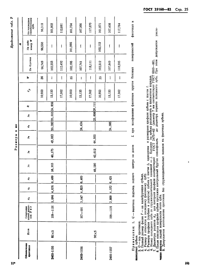 ГОСТ 25160-82