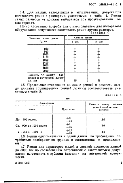 ГОСТ 24848.1-81