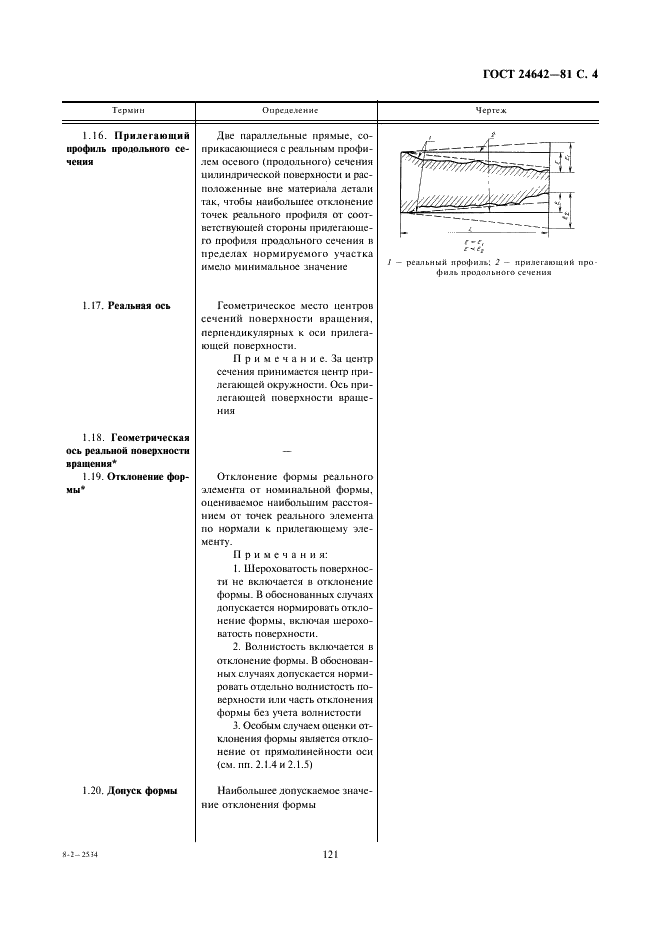 ГОСТ 24642-81