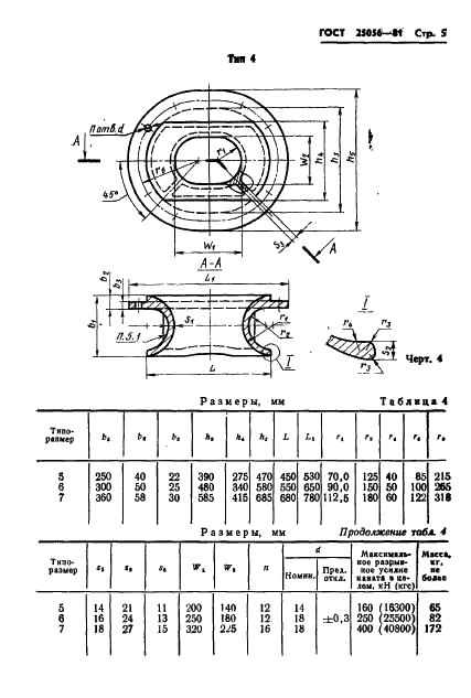 ГОСТ 25056-81