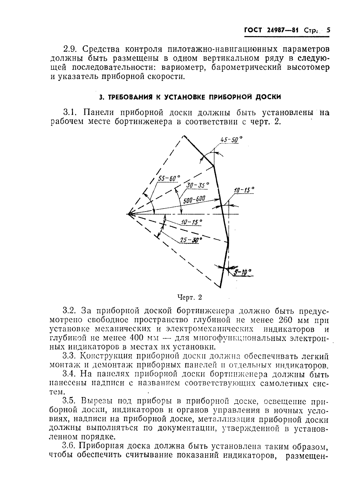 ГОСТ 24987-81