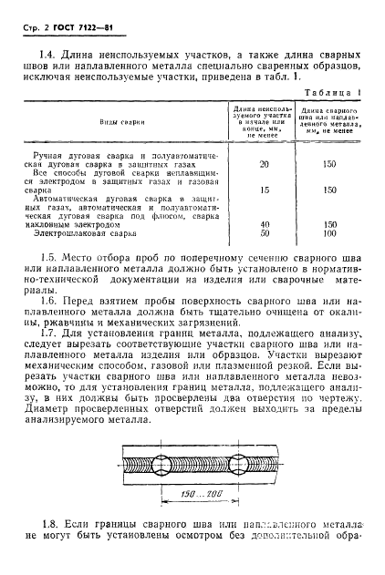 ГОСТ 7122-81