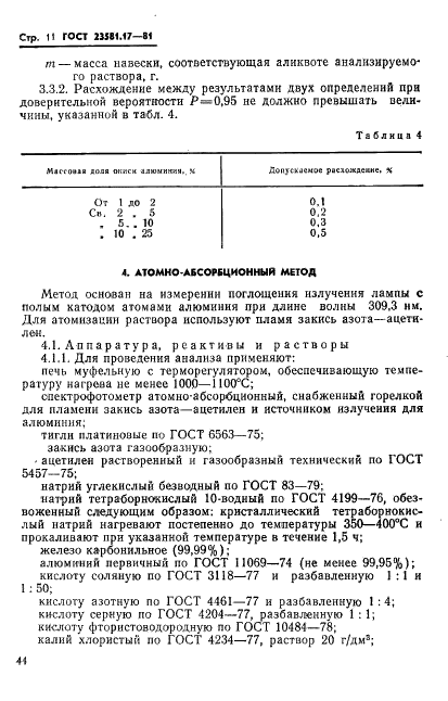 ГОСТ 23581.17-81