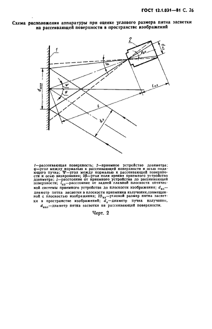 ГОСТ 12.1.031-81