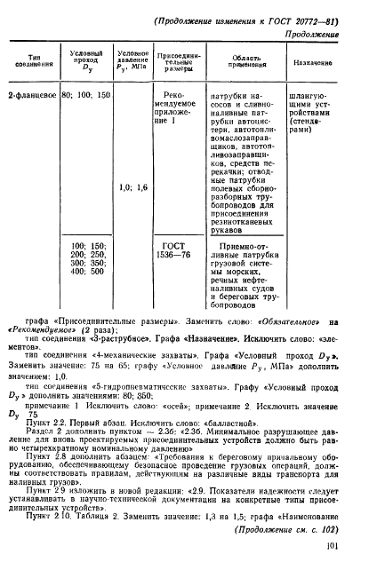 ГОСТ 20772-81