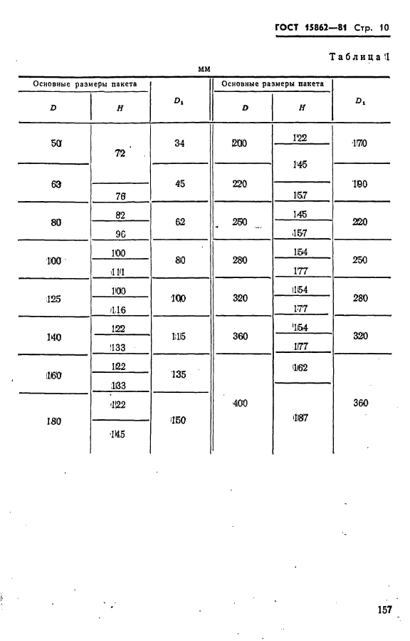 ГОСТ 15862-81