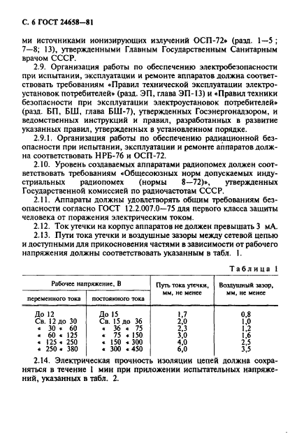 ГОСТ 24658-81