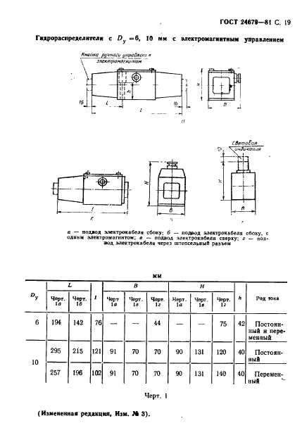 ГОСТ 24679-81